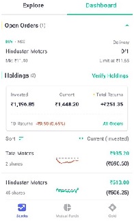 Groww Share Sell & Buy 4