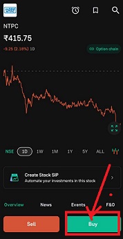 NTPC SHARE BUY PROCESS
