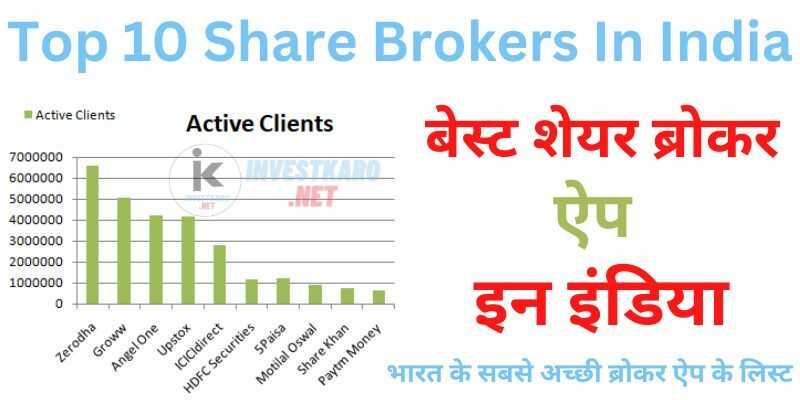 Top 10 Share Brokers In India