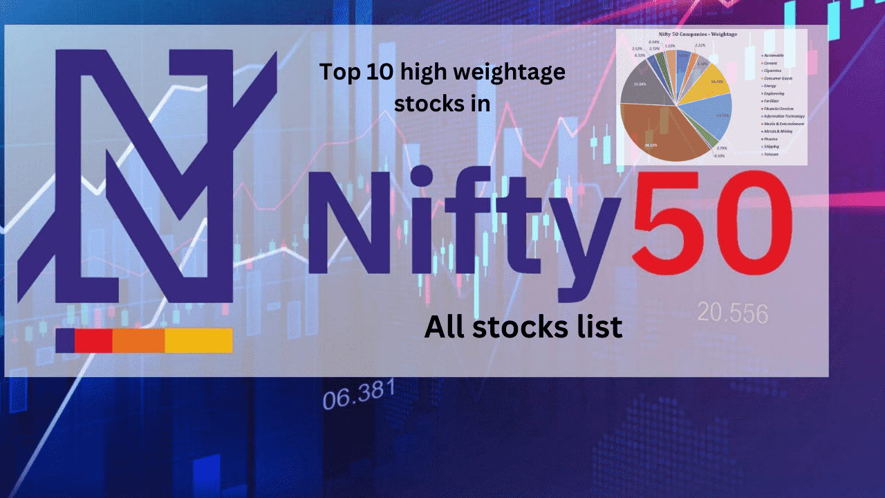 Top 10 high weightage stocks in nifty 50